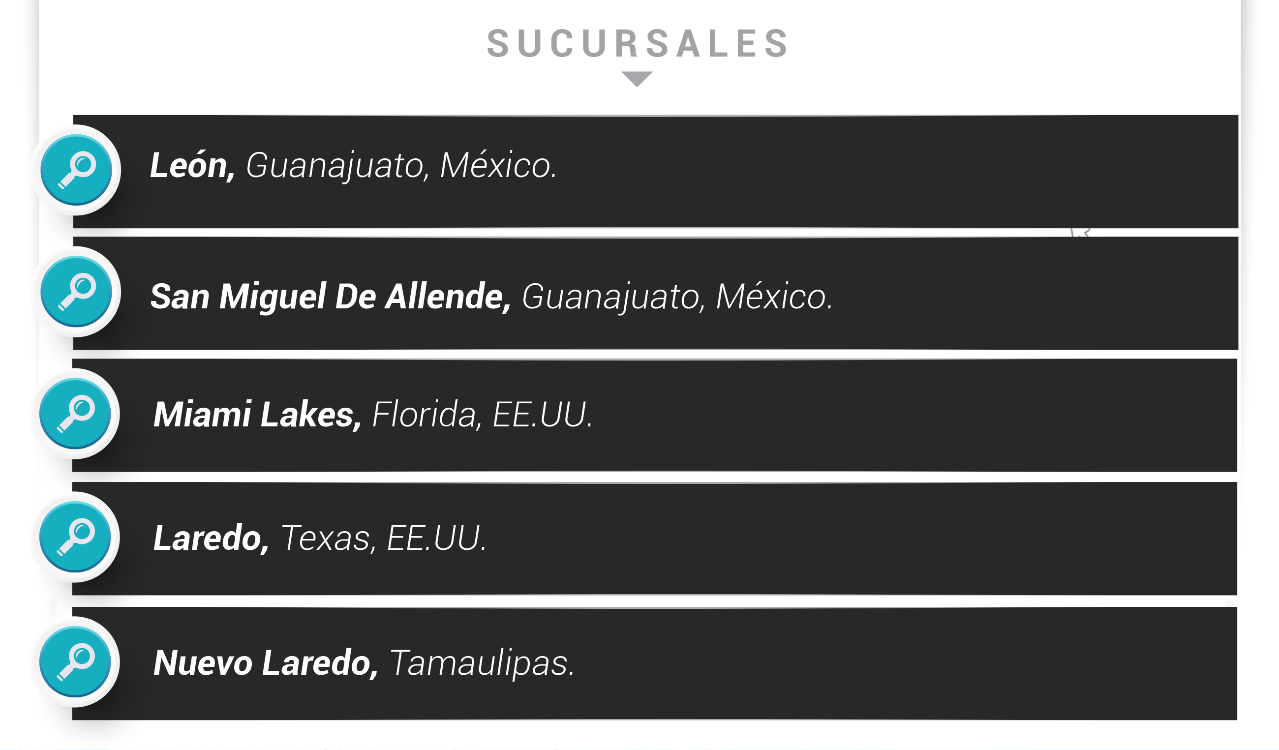 Contacto